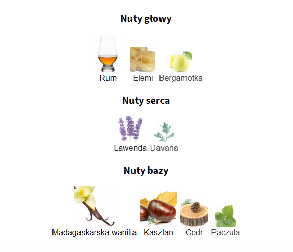 Armani Emporio Stronger With You Absolutely - odlewka perfum