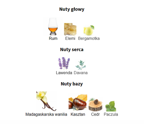 Armani Emporio Stronger With You Absolutely - odlewka perfum