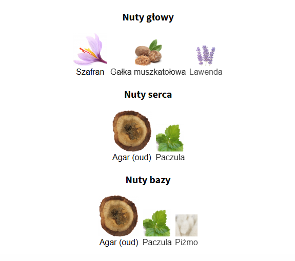 Lattafa Badee Al Oud For Glory - odlewka perfum