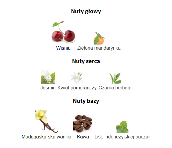 Yves Saint Laurent Black Opium Over Red - odlewka perfum