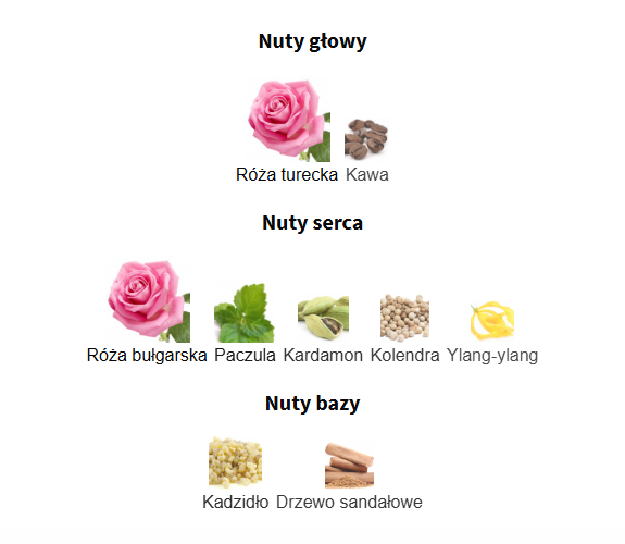 TOM FORD Café Rose Eau de Parfum - odlewka perfum