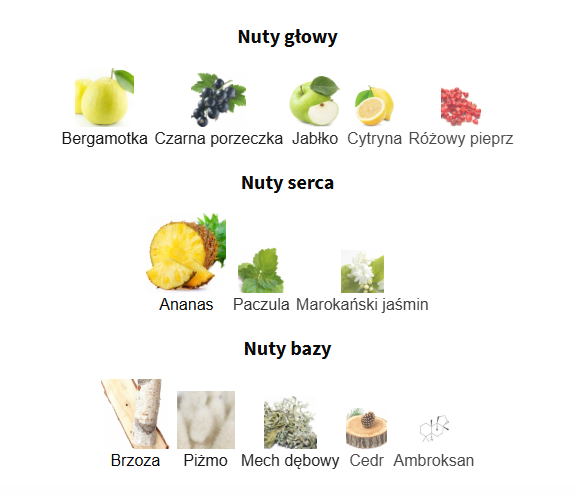 Creed Aventus - odlewka perfum