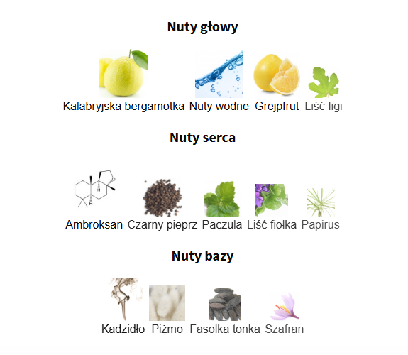 Versace Dylan Blue Pour Homme - odlewka perfum