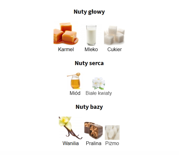 Lattafa Eclaire - odlewka perfum