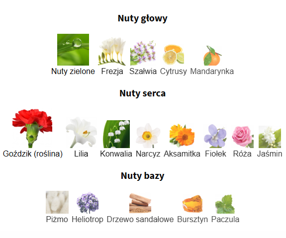 Calvin Klein Eternity for Women Eau de Parfum - odlewka perfum