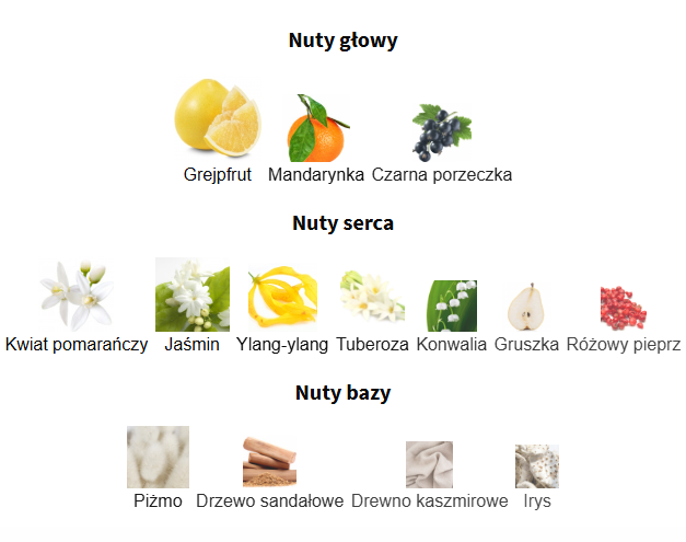 CHANEL GABRIELLE Eau de Parfum - odlewka perfum