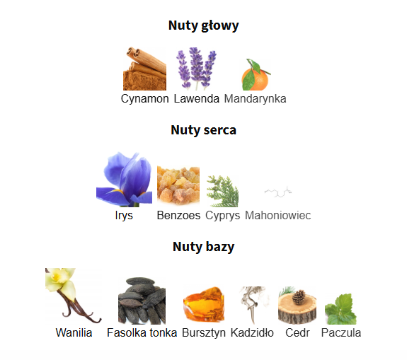 Lattafa His Confession - odlewka perfum