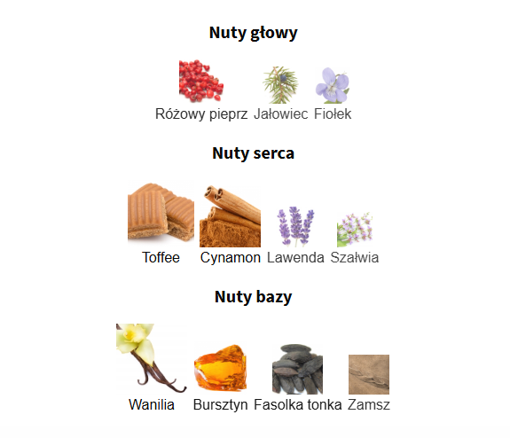 Armani Emporio Stronger With You Intensely - odlewka perfum