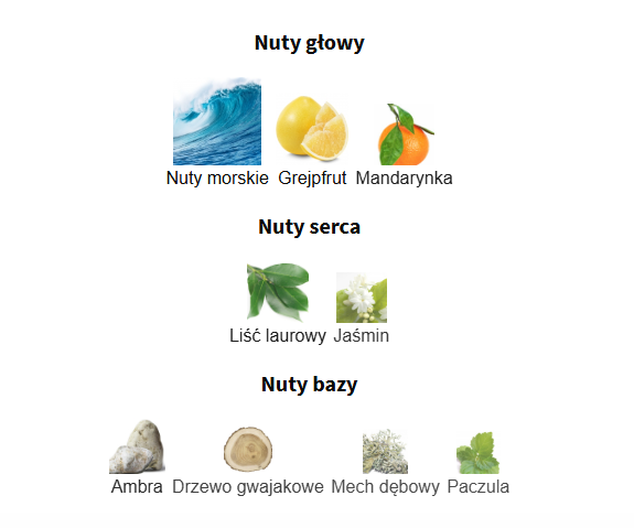 Rabanne Invictus Eau de Toilette - odlewka perfum