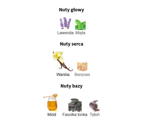 Jean Paul Gaultier Le Male Elixir - odlewka perfum