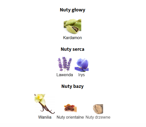 Jean Paul Gaultier Le Male Le Parfum - odlewka perfum