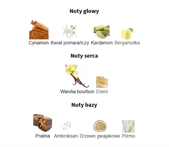 French Avenue Liquid Brun - odlewka perfum