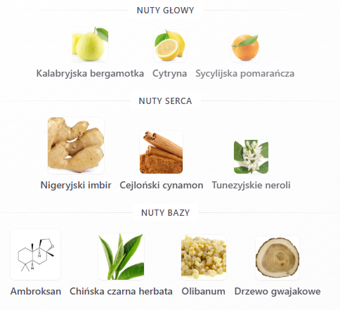 Arabiyat Prestige Marwa - odlewka perfum