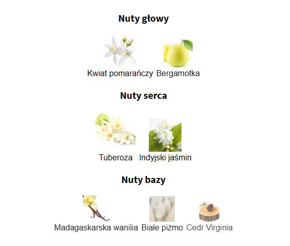 Armani My Way Eau de Parfum - odlewka perfum