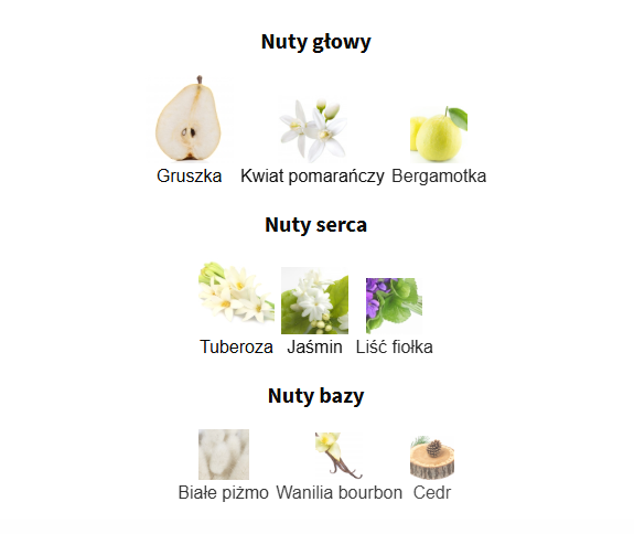 Armani My Way Nectar Eau de Parfum - odlewka perfum