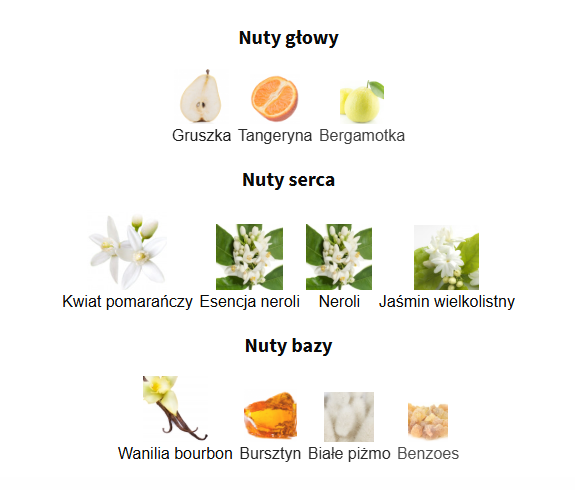 Prada Paradoxe Eau de Parfum - odlewka perfum