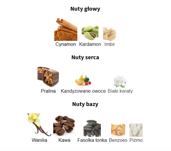 Lattafa Khamrah Qahwa - odlewka perfum