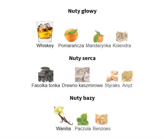 French Avenue Vulcan Sable - odlewka perfum