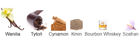 Viktor & Rolf Spicebomb Extreme - odlewka perfum