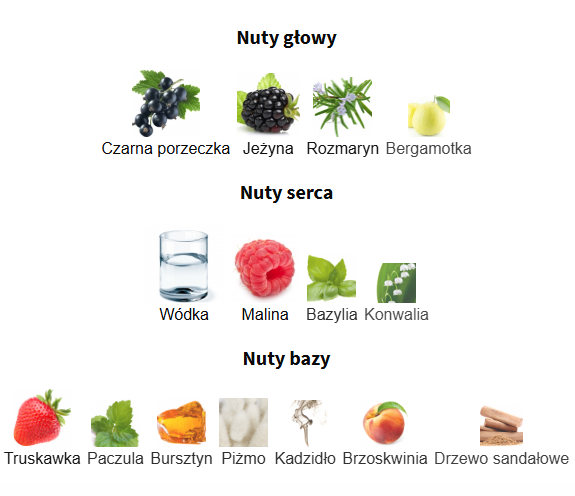 French Avenue Vulcan Baie - odlewka perfum