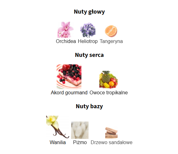 Lattafa Yara - odlewka perfum